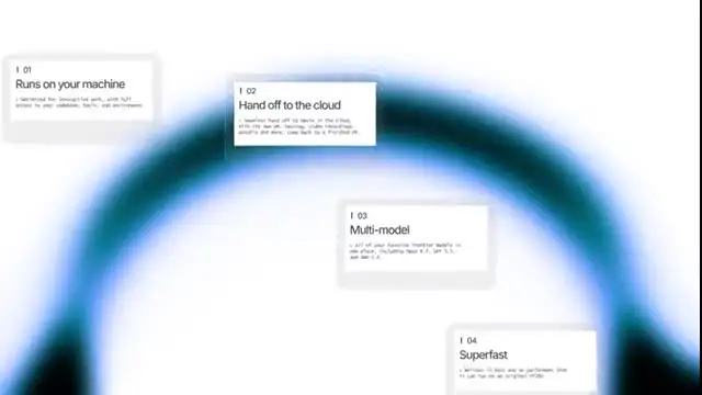 Devin official demo
